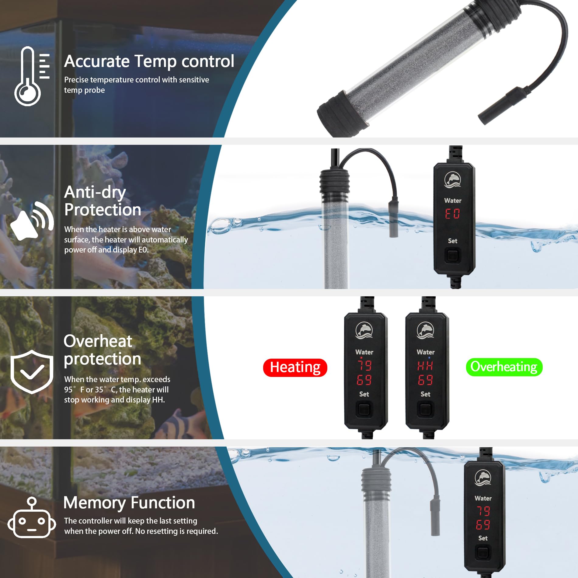 Petit chauffage d'aquarium submersible de 150 W avec sonde de température intelligente et contrôleur de température à double affichage LED pour 78 à 125 litres, convient pour l'eau salée et l'eau