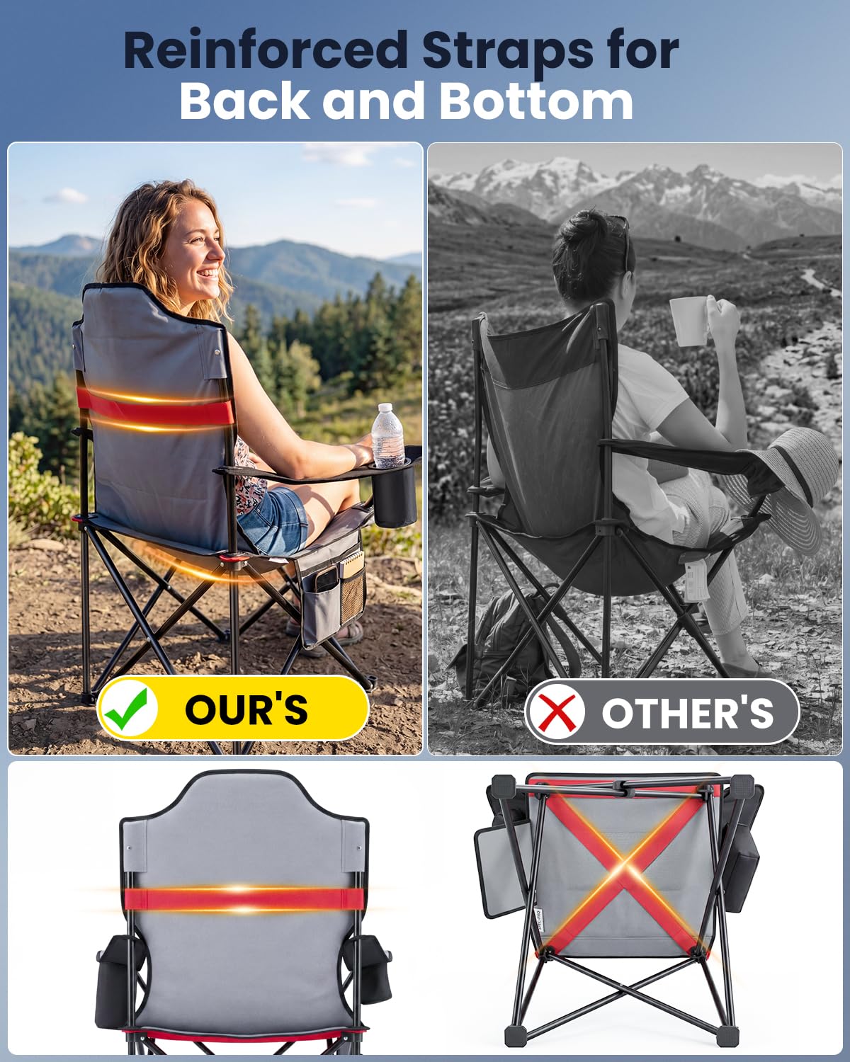 YEAUPE PRO Silla de Camping Plegable y Acolchada,Respaldo Alto,hasta 150 kg | Sillas de Pesca Extra Cómoda, con Bolsa Térmica, Portavasos y Bolsa de Transporte, para Camping, Playa, Festivales