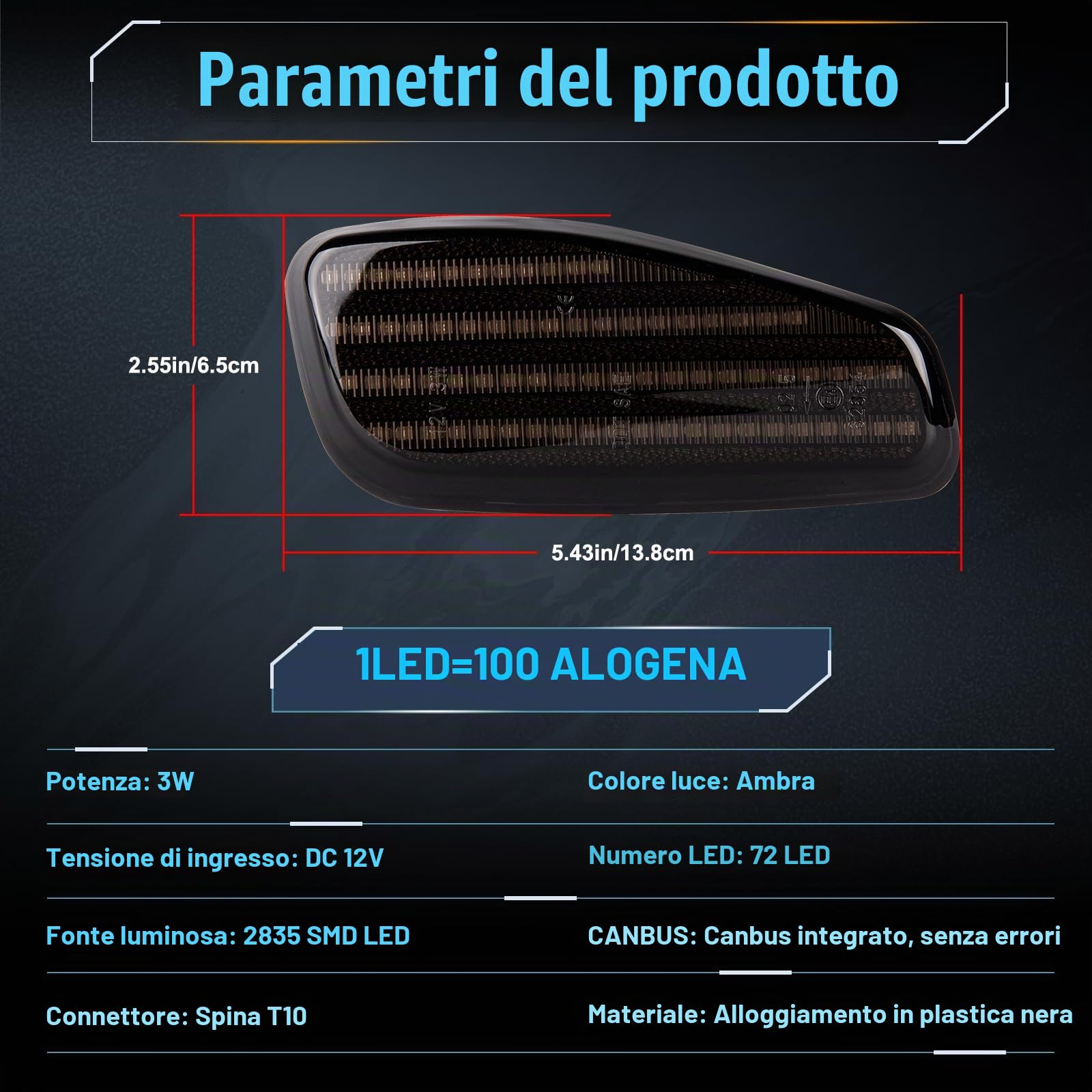 POPMOTORZ LED Dinamico Luci Laterali per J-eep Renegade 2015-2017, Frecce Laterali LED con Canbus Senza Errori 2835 SMD Nero, 2 Pezzi