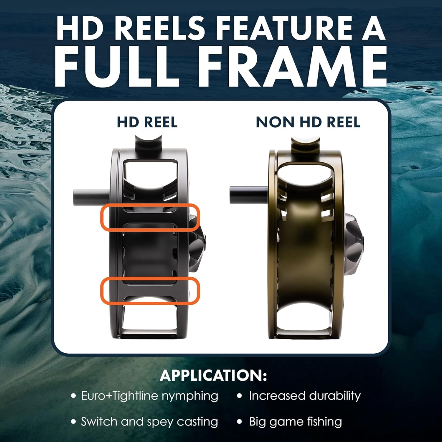 LAMSON | Guru S-Series -3+ Fly Fishing Reel | All-Water | Large Arbor, Fully CNC Machined/Anodized, Lightweight Durability