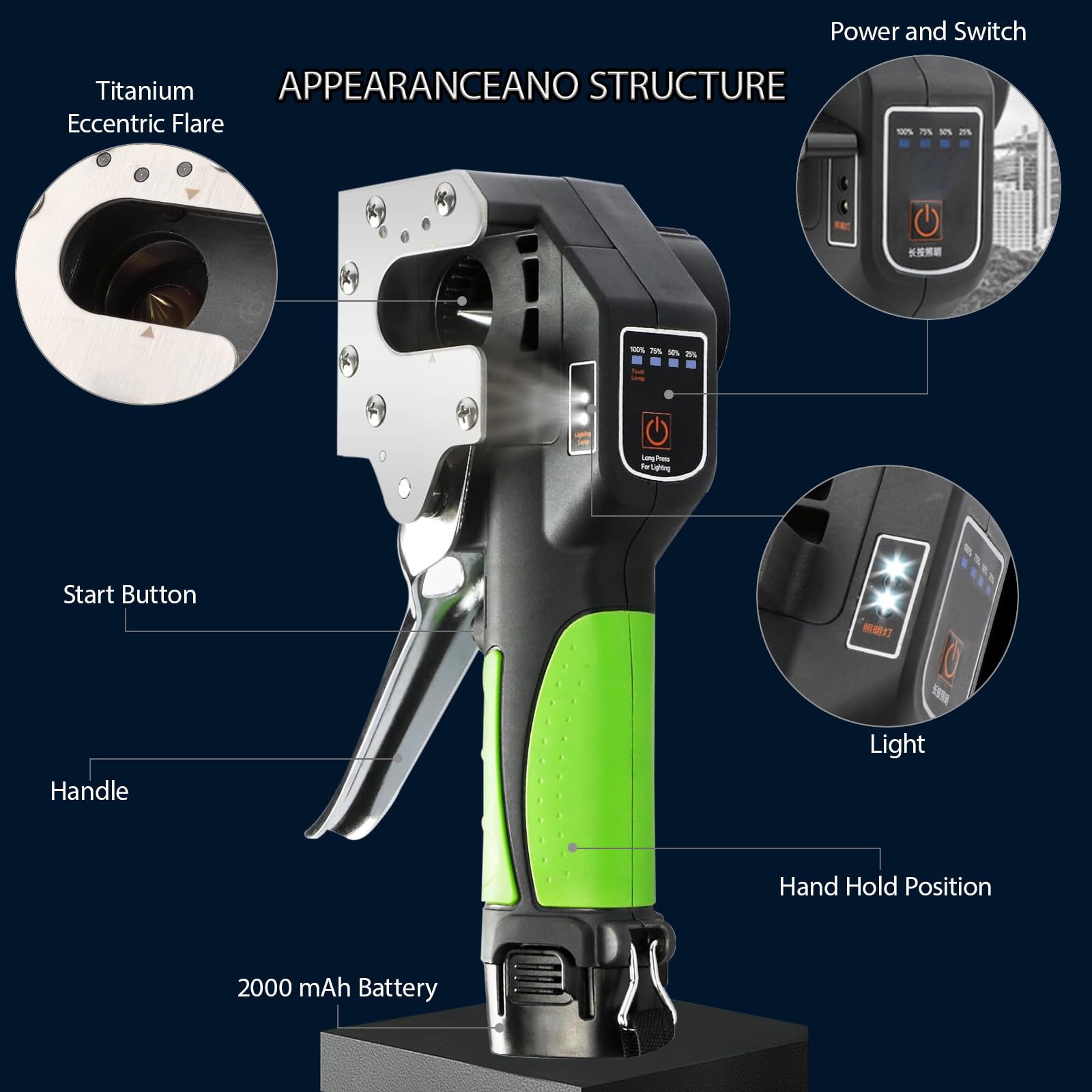 Elektrisches Bördelwerkzeug Set, 45° Exzenterrohr Bördelwerkzeug Professionelles, 8 Größen Klemmen and 2200 mAh Akku mit großer Kapazität für Weichku Pfer Aluminium Messingrohre
