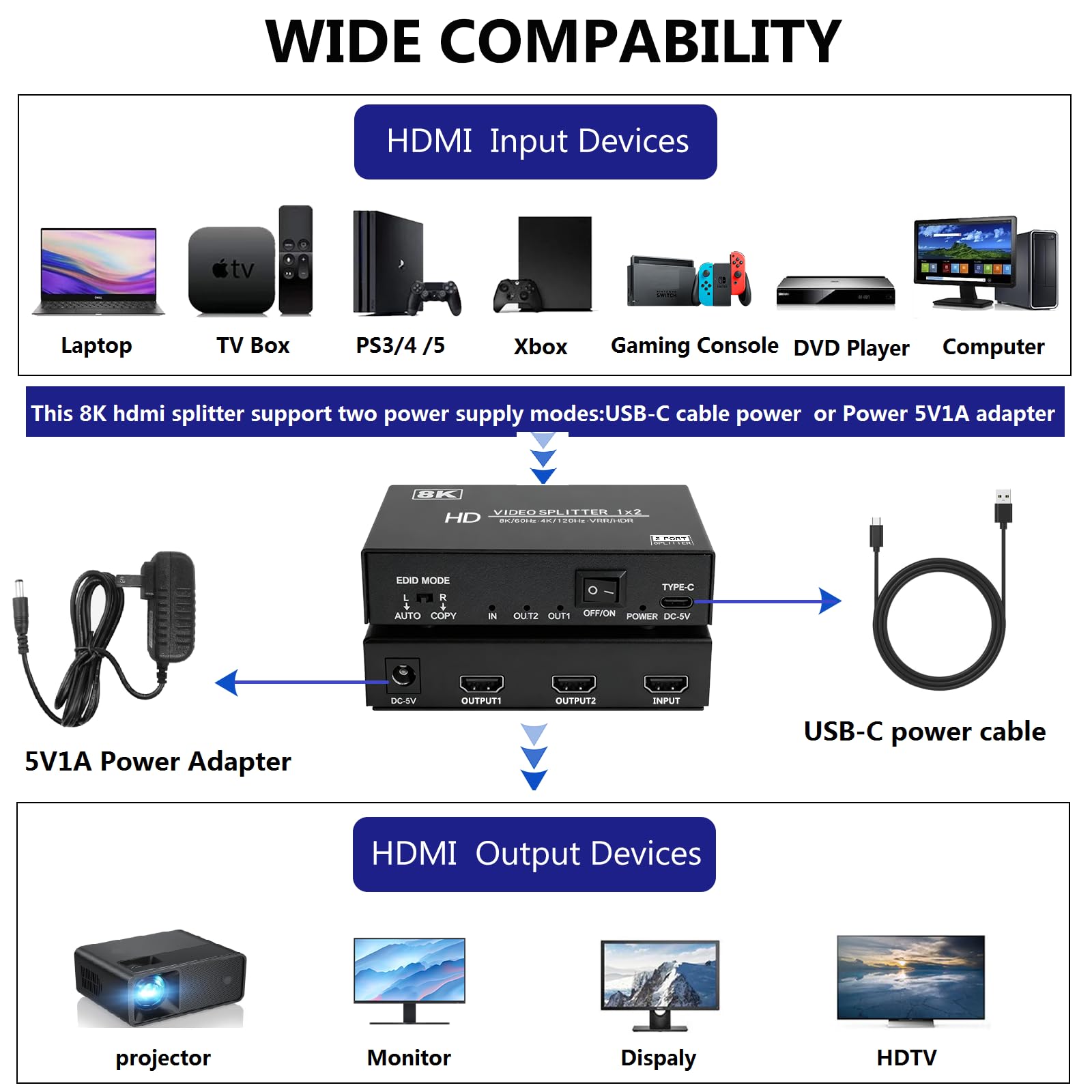 Splitter HDMI 8K 1 in 2 Out, 4K @ 120Hz 1x2 hdmi 2.1 Splitter per doppio monitor (non estendibile) Supporto 8K @60Hz, 4:4:4,48 Gbps, EDID, Auto Down Scaler, HDCP 2.3, VRR, HDR10+ per PS5, laptop, HDTV