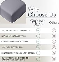 Vista 9 de Hoja de tierra plana orgánica 10% fibra de plata