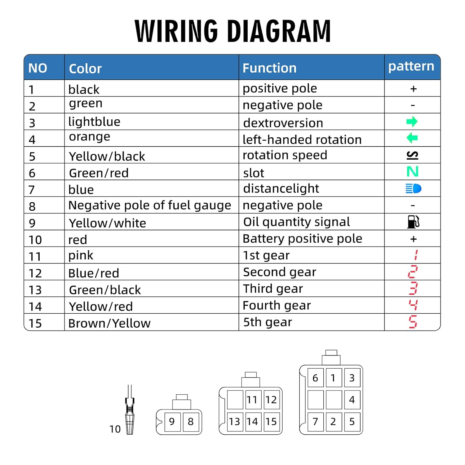 MAIMEIMI Motorcycle Speedometer Wiring Diagram