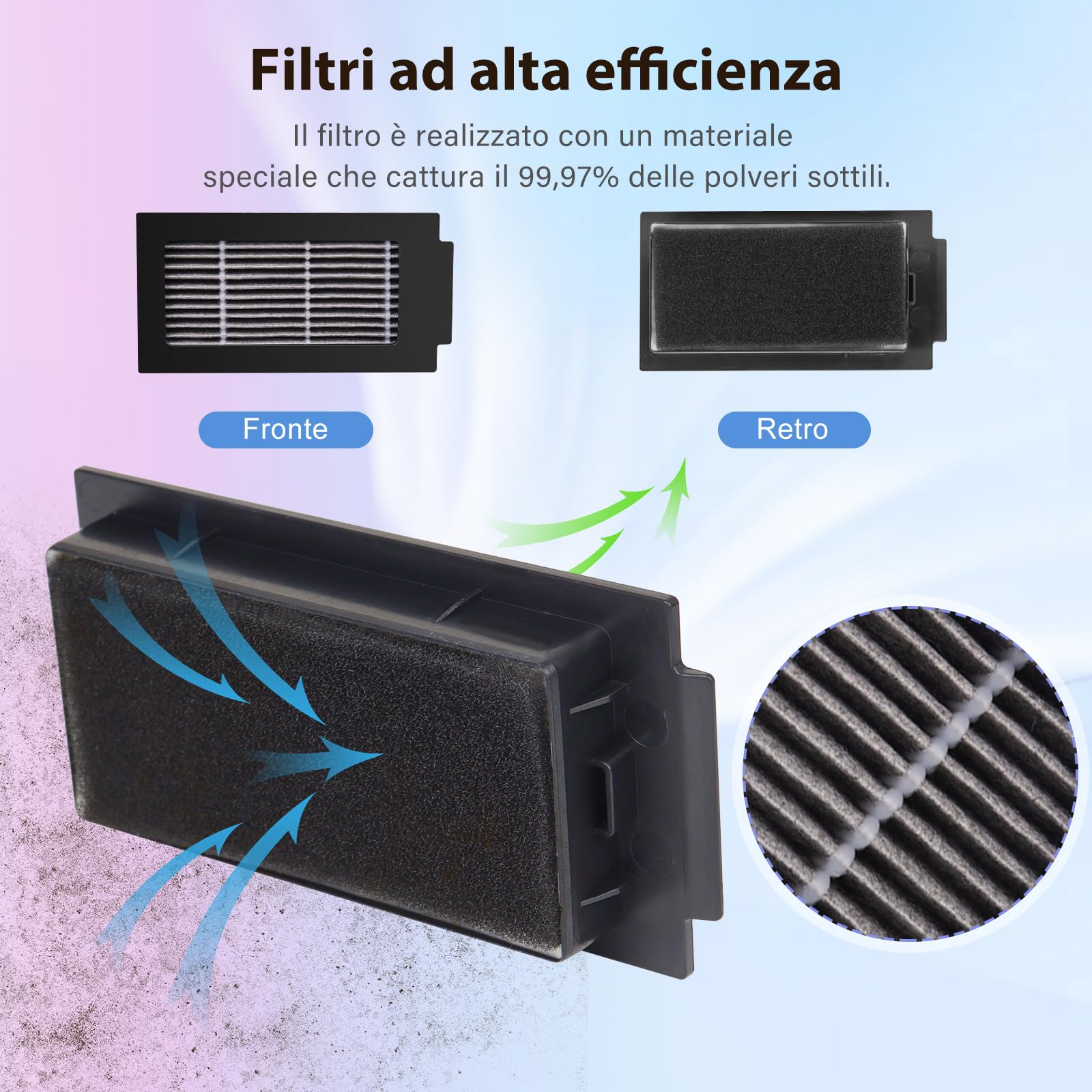 T50 Kit Accessori Ricambi per ECOVACS DEEBOT T50 Omni/T50 Pro Omni, T50 Omni/T50 PRO OMNI Gen2 Robot Aspirapolvere, 1 Spazzola Principale, 4 Filtri, 4 Spazzole Laterali, 4 Panni Mop, 6 Sacchetti