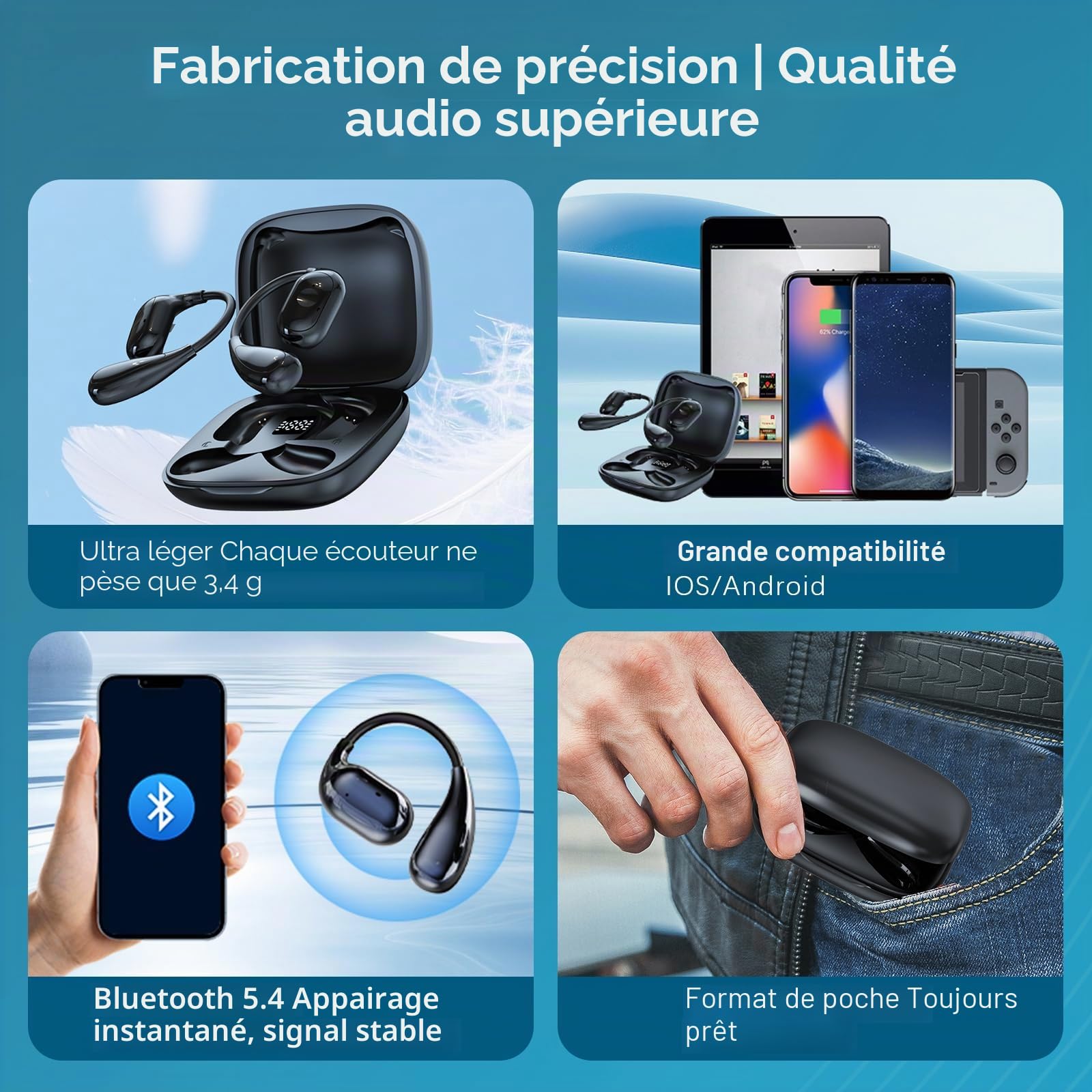 Ecouteur Traducteur Instantané Ai Ninonly 150 Langues 6 Modes Bluetooth 5.4