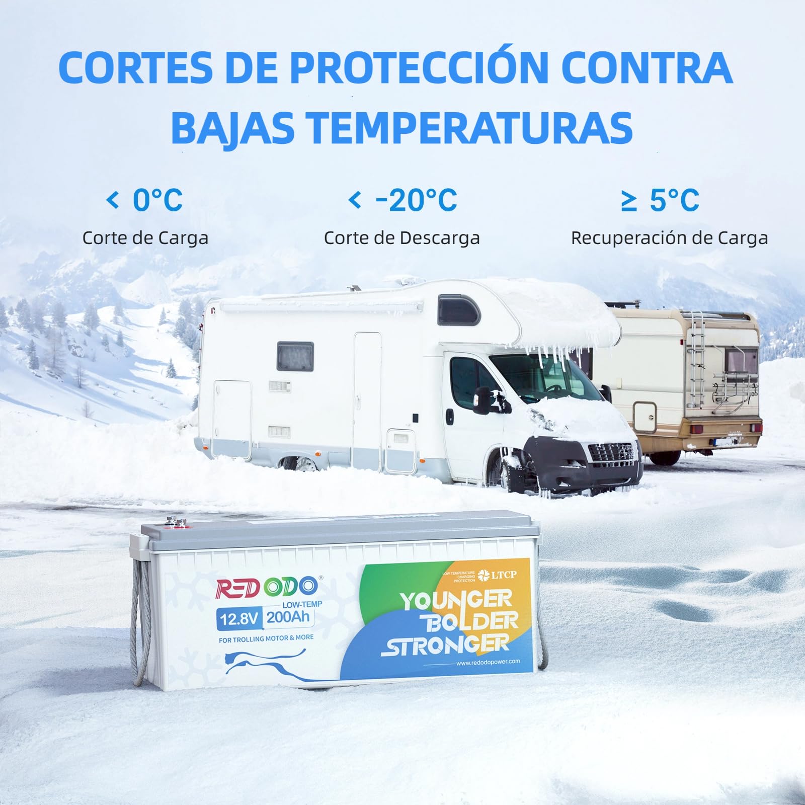 Redodo 12V 280Ah LiFePO4 Batería con Protección de Baja Temperatura Batería Litio 200A BMS Máx 3584Wh de Energía para Sistemas Solares Campistas Barcos Almacenamiento de Energía en el Hogar
