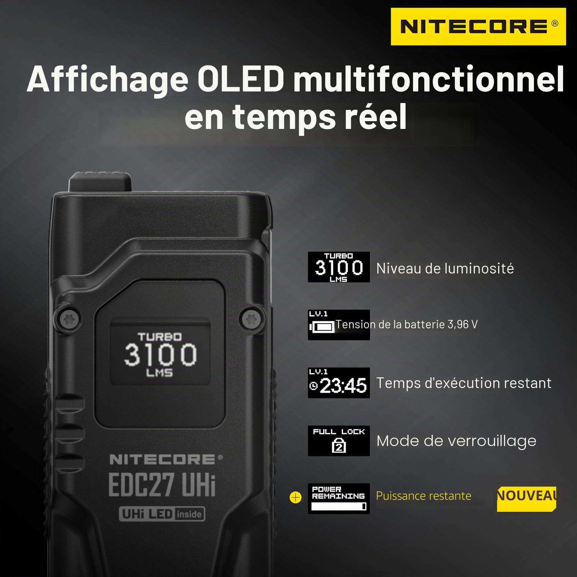 NITECORE EDC27 UHi 3100 Lumen Lampe torche EDC ultra fine haute performance avec porte-clés rétractable, Noir