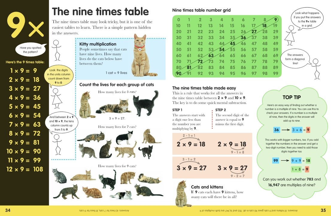 Carol Vorderman's Times Tables Book 3