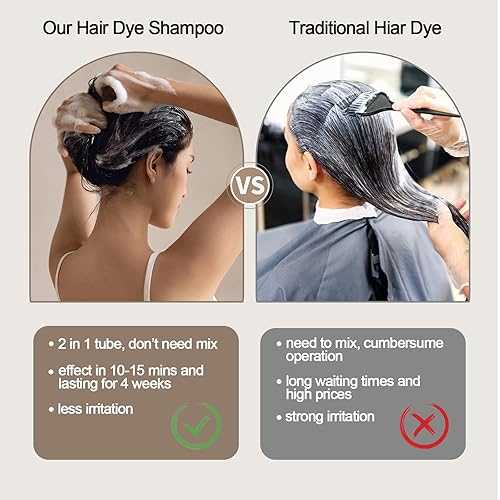 Miniatura 4 de Yocisku Champú de tinte para el cabello negro, champú de color para cobertura de canas, champú de tinte para el cabello 3 en 1, tinte negro