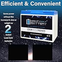 Vista 7 de Mighty Max Battery Batería de repuesto de litio 12V 35AH U1 para Casil CA12330 NB