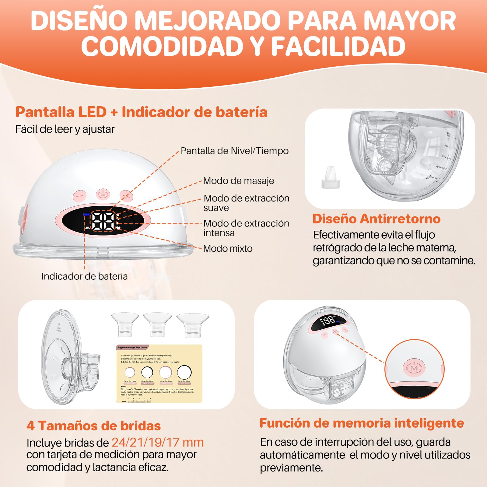 FUNYKICH Sacaleches Eléctrico Manos Libres con 4 Modos y 12 Niveles,223g Ligero Extractor de Leche Materna con Bridas 17/19/21/24mm,sin BPA,Ultra Silencioso,para Mamás en Casa, Oficina o Viajes
