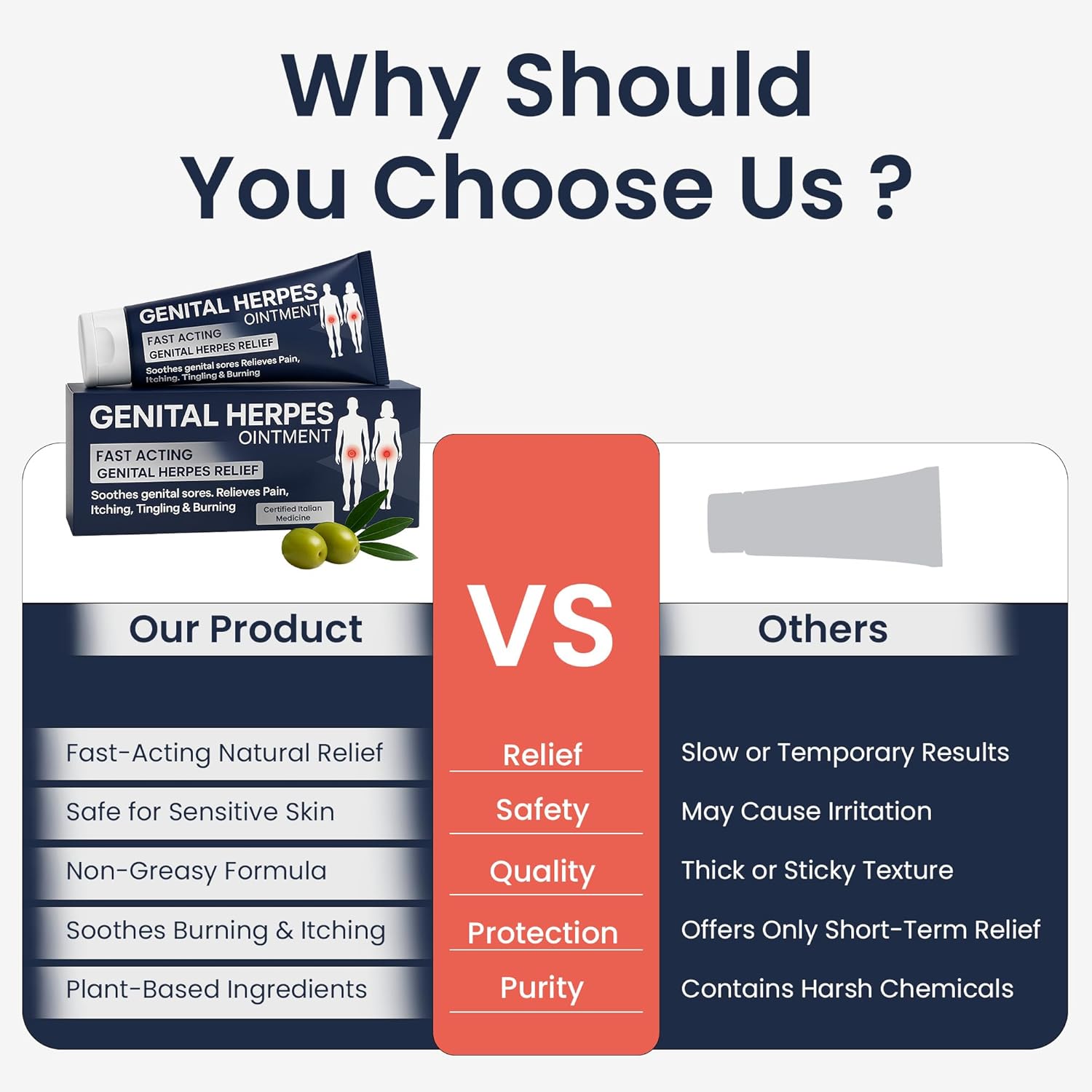 Genital Herpes Treatment - Genital Herpes Ointment for Men & Women - Cold Sore Treatment Soothes Genital Sores, Itching, Burning, Tingling & Irritation - Homeopathic Formula, 56g - Image 7