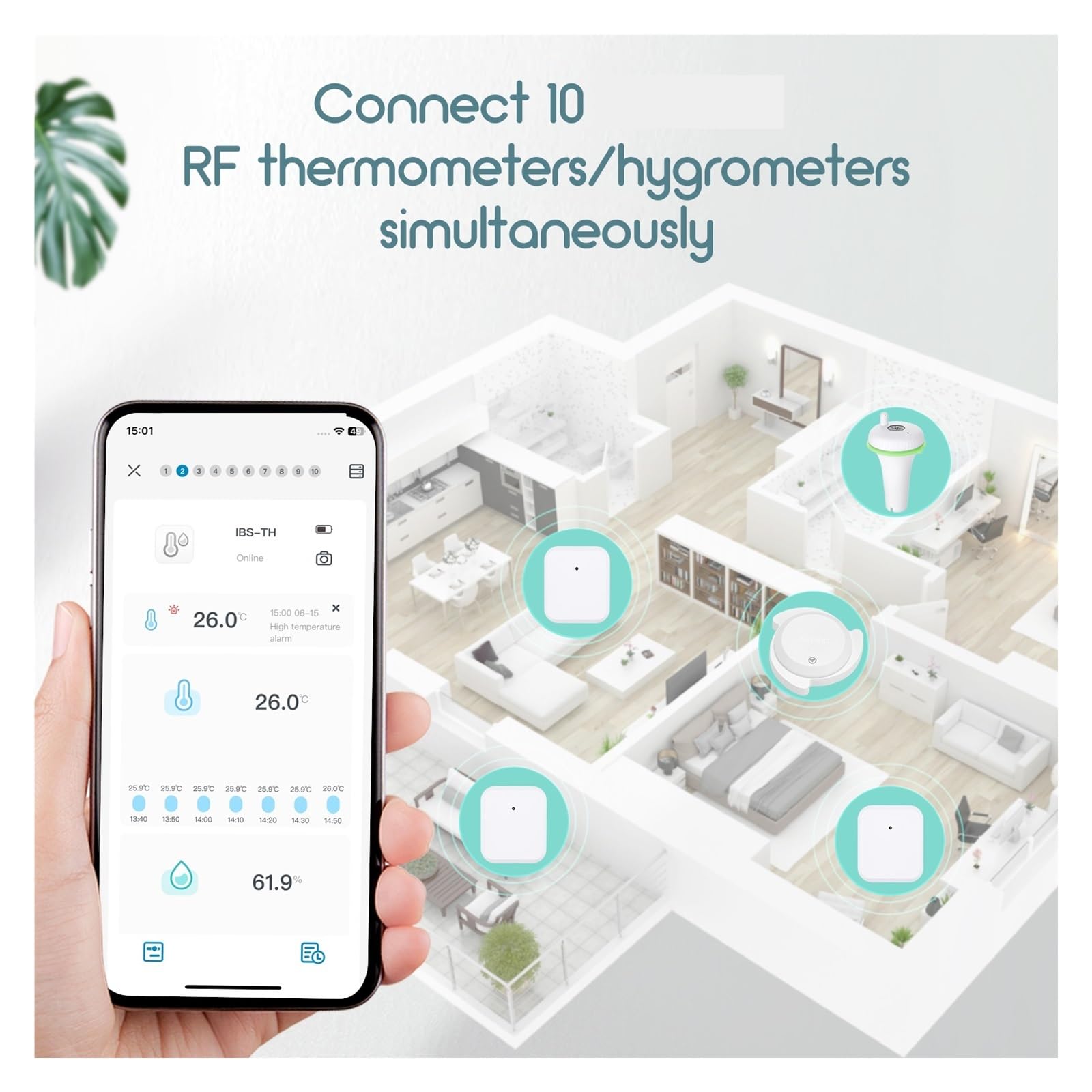 Termometry Higrometry Z Bramką Wi-Fi Bezprzewodowy Czujnik Temperatury I Wilgotności Powiadomieniem Aplikacji DokłAdne I łAtwe Do Odczytania