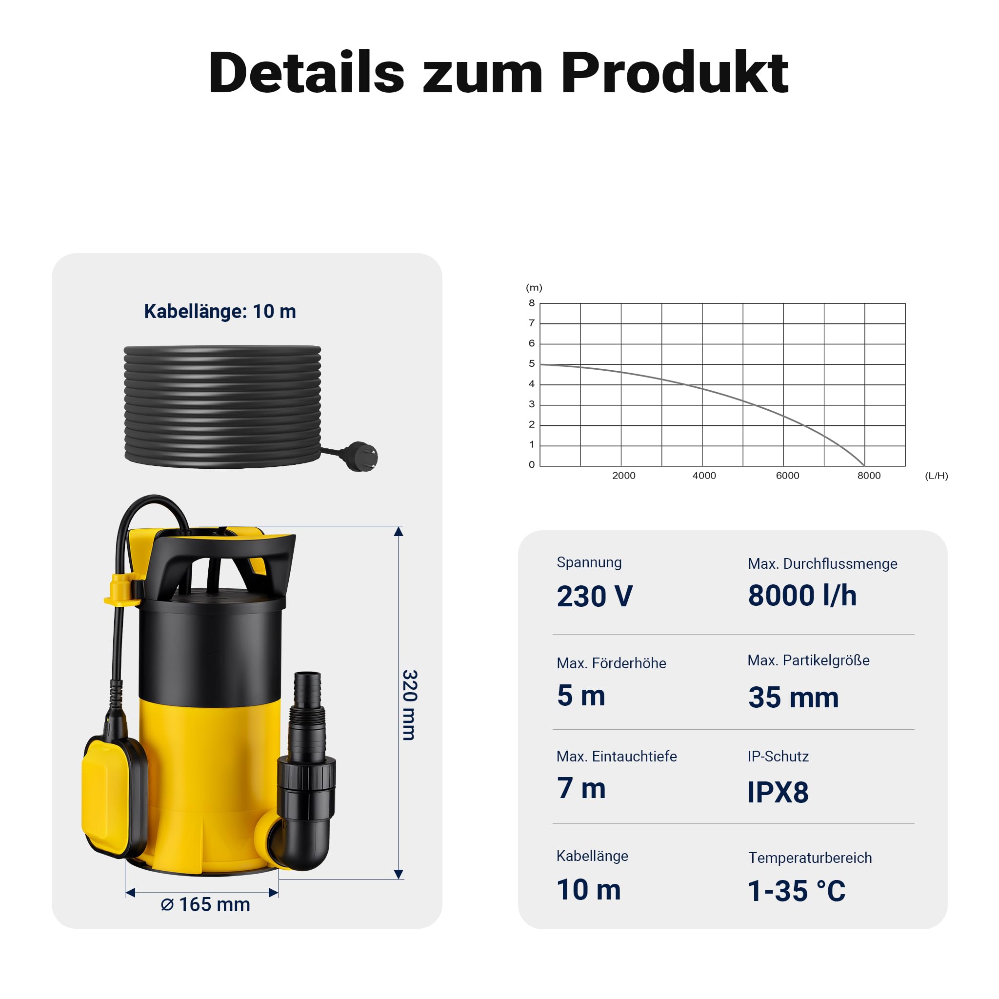 Wiltec 3 in 1 Flachsauger Tauchpumpe 400 W, Schmutzwasserpumpe 8000 l/h, Flachwasserpumpe mit Schwimmer, Flachsaugpumpe für Keller, Garten Wasserpumpe