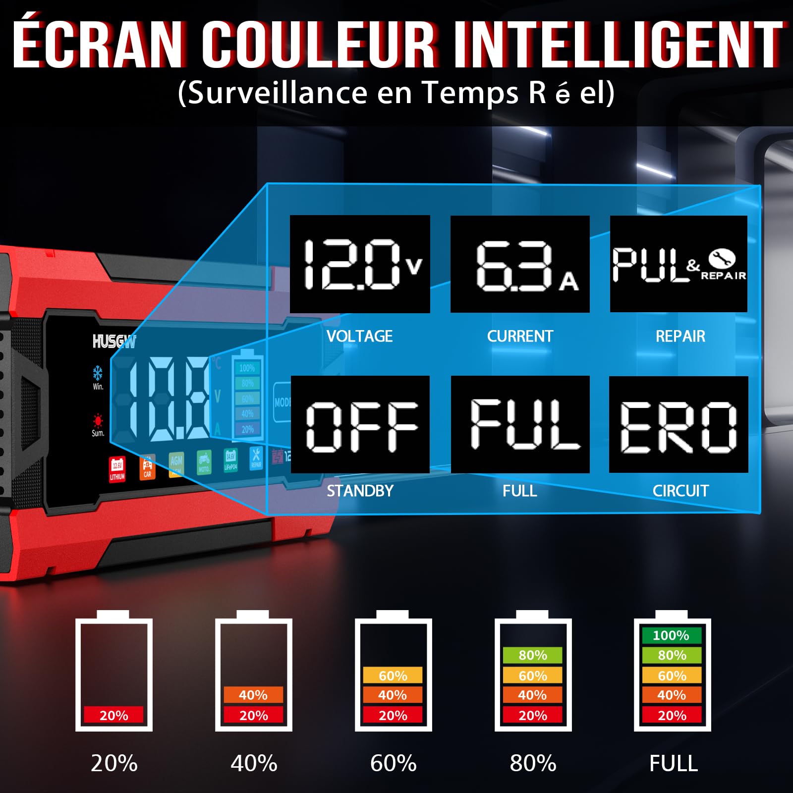 10A Chargeur de Batterie Voiture, 12V 10A LiFePO4 Chargeur Batterie pour Moto avec Réparation Automatisée, 6 Modes Maintien de Chargeur Batterie avec Écran LCD pour AGM/Gel/Wet/SLA