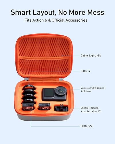 Miniatura 4 de TELESIN DisAdv - Funda de transporte para DJI Osmo Action 65 Pro y accesorios oficiales, bolsa de transporte dura impermeable para baterías de