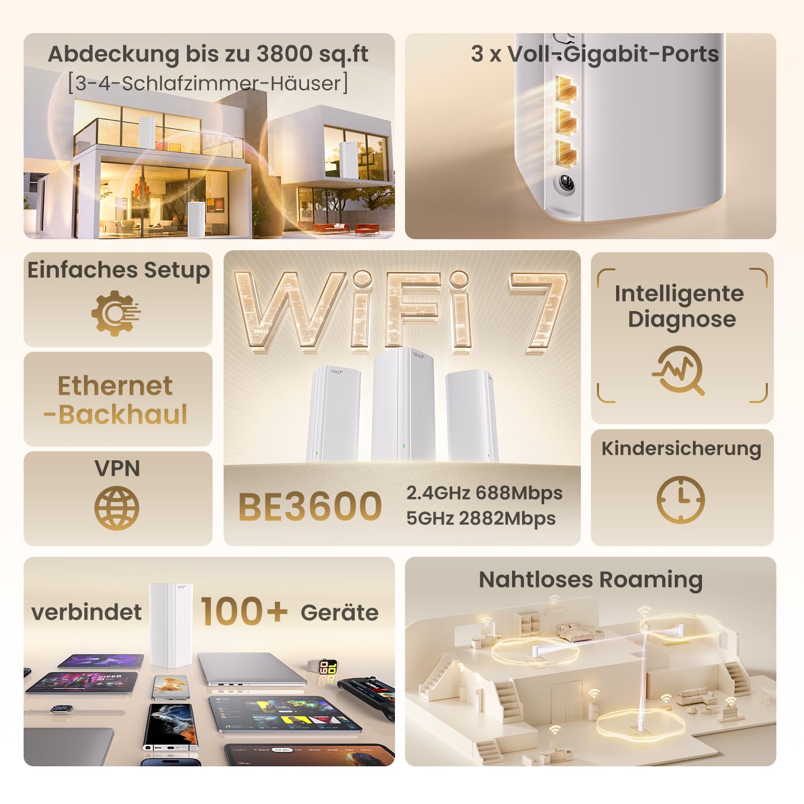 Tenda Nova ME3 Pro Wi-Fi 7 Mesh System (BE3600 Dualband 2882Mbit/s 5GHz, 688Mbit/s 2,4GHz) 3X Gigabit-Ports pro Einheit, VPN, NFC, 4K-QAM, WPA3, empfohlen für Häuser mit 3-4 Schlafzimmern, 3er-Pack