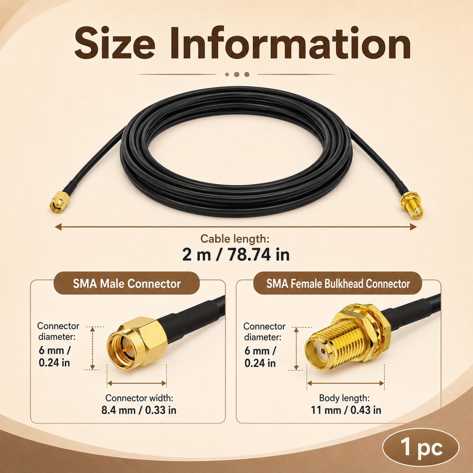 SMA Kabel 2M, RG58 Koaxialkabel SMA Stecker auf SMA Buchse, Antennenkabel Low Loss für WLAN Router, LTE, GPS, SDR, Funkantenne, Access Point, Repeater, Signalverlängerung, 50 Ohm Hochfrequenz