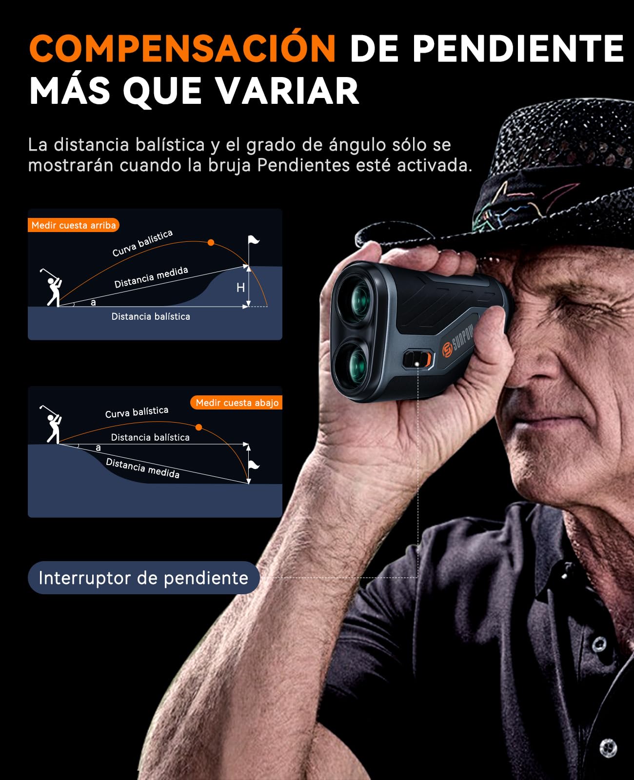 SUNPOW Telemetro Golf Recargable 1200 Yardas con Pendiente, Telemetro Caza de Alta Precisión para Golf y Caza, Aumento de 7X, Bloqueo de Asta de Bandera con Vibración