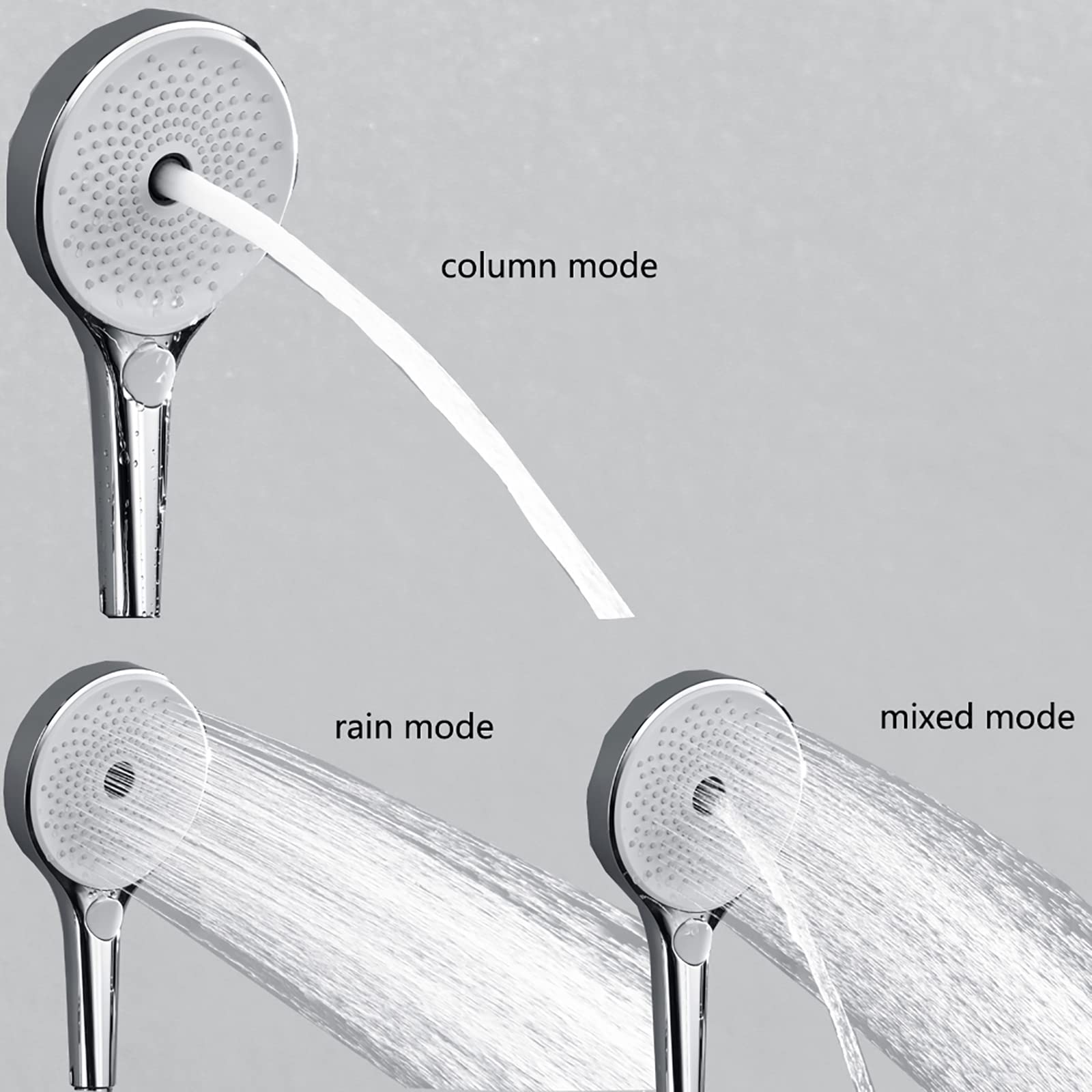 Soffione Doccia Cromo Bianco Doccetta per Doccia Universale ABS Telefoni Doccia Alta Pressione Doccetta per Vasca con Ottone Supporto Doccia, 1.5M PVC Tubo Doccia