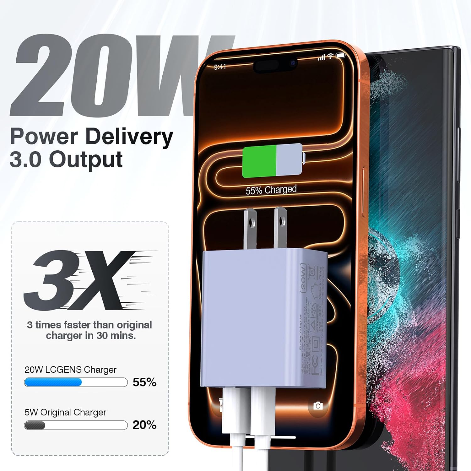[2 Pack] USB C Charger Block, Dual Port Type C Wall Charger Charging Power Adapter Cube for iPhone 17/16/15/14/13/12/11 Pro/Pro Max/Plus, XS/XR/X, iPad, Samsung(Purple) image 2