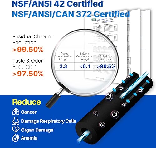 Miniatura 4 de ICEPURE DA29-00020B - Filtro de agua de refrigerador de repuesto para Samsung RF28HFEDBSR RF263BEAESR HAF-CIN RF263BEAESR DA97-08006A RF261BEAESR