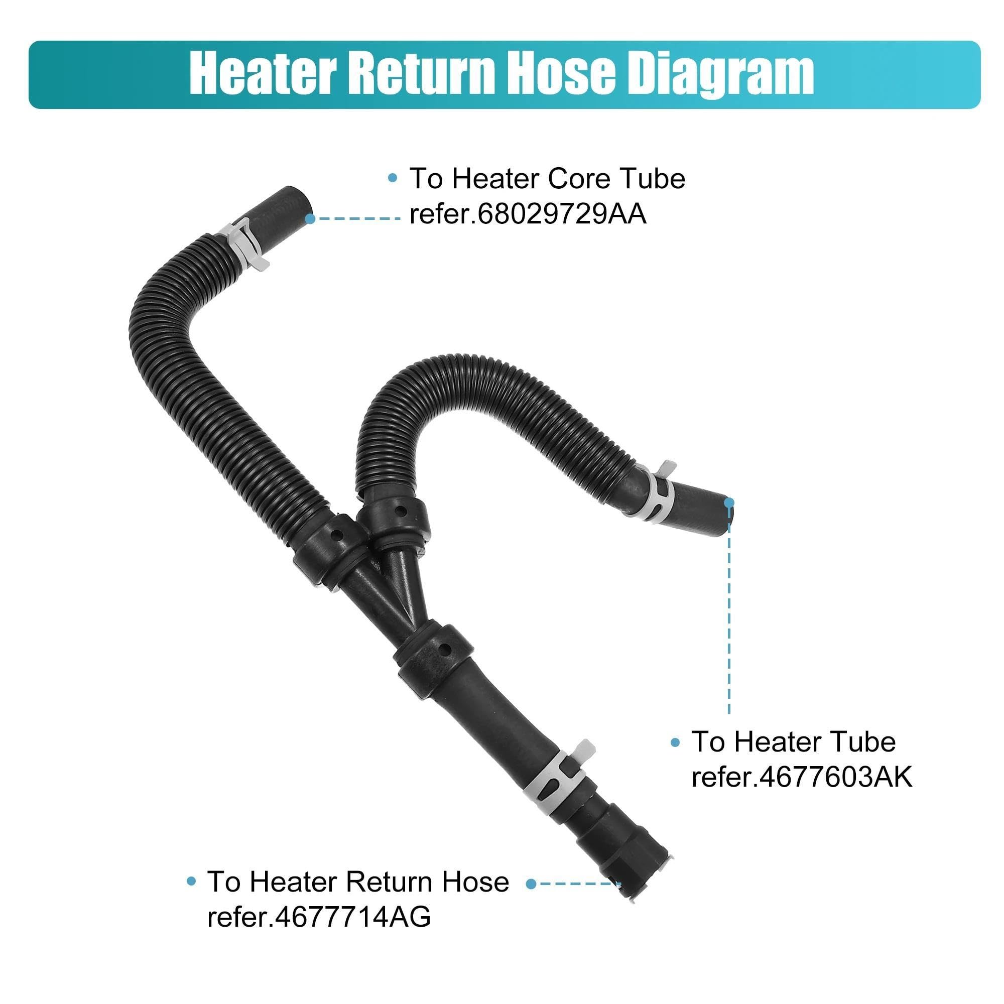 Juego De Conjunto De Mangueras Calefacción Para VW Para Routan 2009-2010