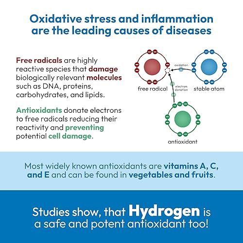 Miniatura 4 de Hydroh Botella de Agua de Hidrógeno Original 15oz, Botella de Agua de Hidrógeno Portátil 2024, Fabricante de Agua Rica en Hidrógeno Avanzado con