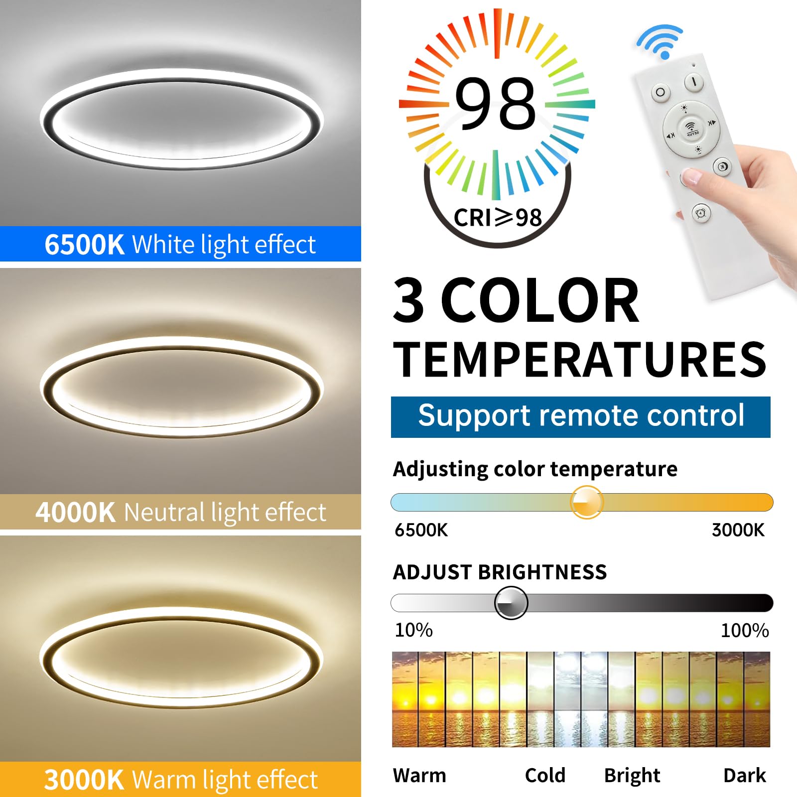 Mikeru 40CM LED Deckenleuchte Rund, LED Ring Deckenleuchten 10% bis 100% Dimmbare Decken Lampe 3000K/4500K/6500K Einstellbare Badezimmer Decke Licht für Wohnzimmer, Flur, Treppenhaus, Küche