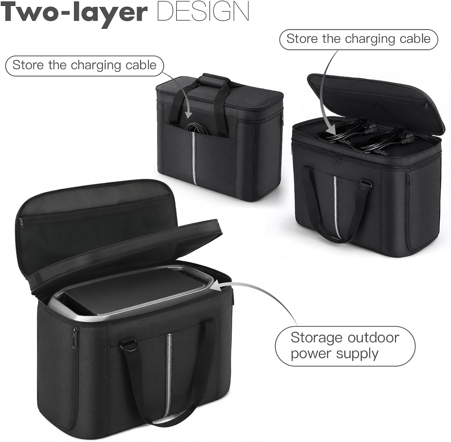 Carrying Case Compatible with ECOFLOW DELTA 3 Max Plus/DELTA 3 Max Portable Power Station Outdoor Travel Storage Bag with Pockets, Heat Dissipation Windows & Shoulder Strap Accessories image 3