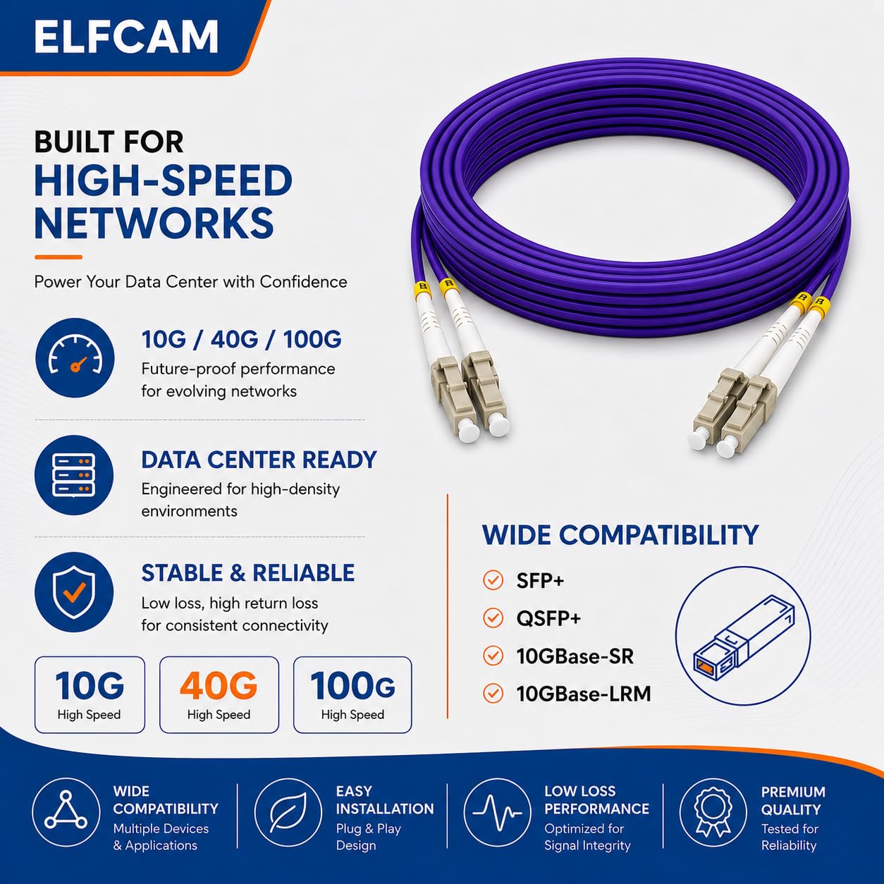 Amazon | Elfcam - 150m 光ファイバーケーブル LC/UPC - LC/UPC OM4