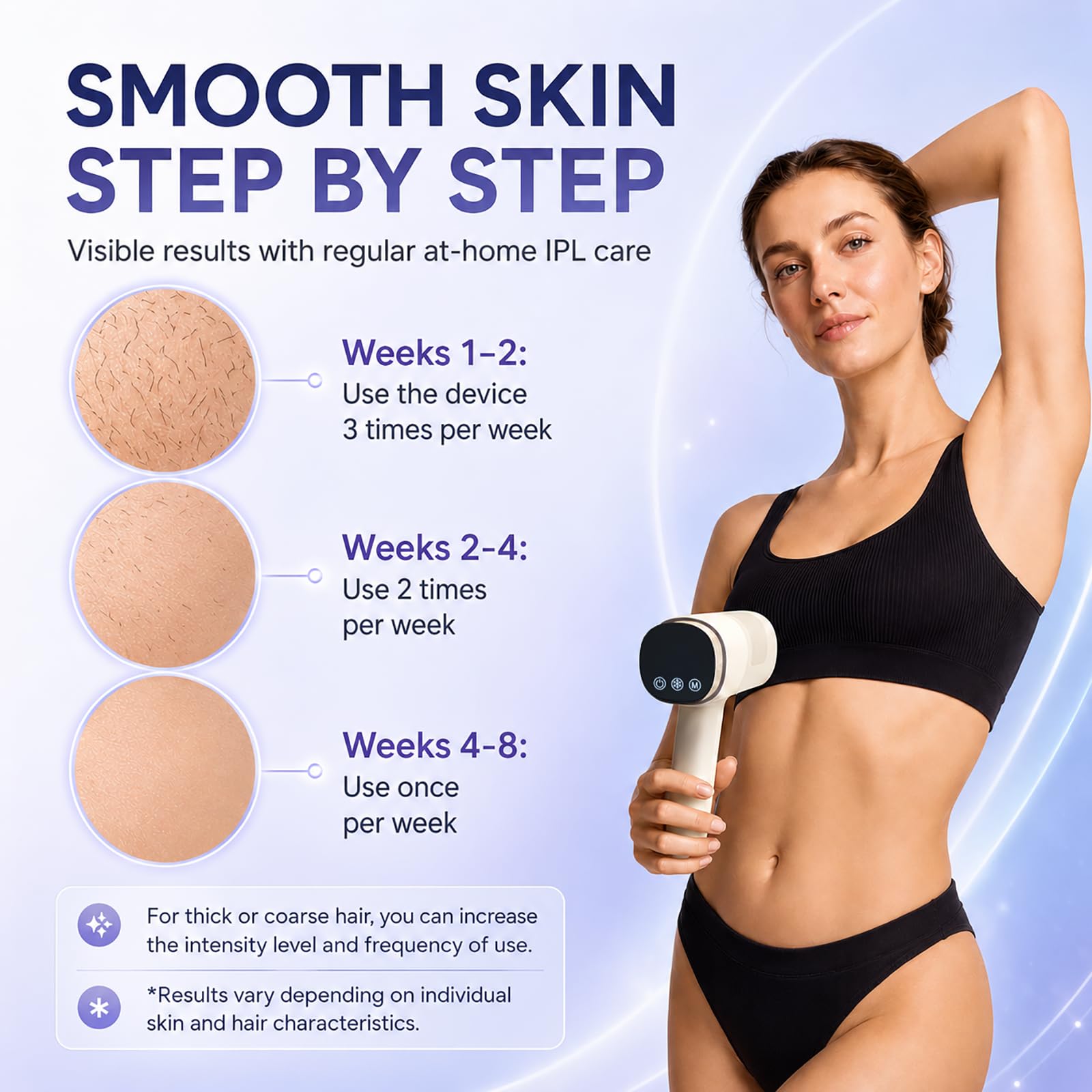 Depiladora IPL de Luz Pulsada con Refrigeración, 21 J, 9 Niveles, 3 en 1 con 2 cabezales magnéticos, modo automático y manual; para rostro, axilas, brazos, piernas e ingles | 3 en 1 con 2 cabezales magnéticos para cara, axilas, piernas y línea del bikini,