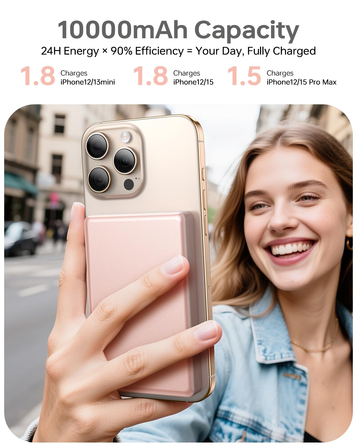 ULiXWH Batería externa magnética de 10,000 mAh, ultra delgada, cargador inalámbrico Mag con cable USB-C, batería portátil de carga rápida para iPhone 16/15/14/13/12, oro rosa