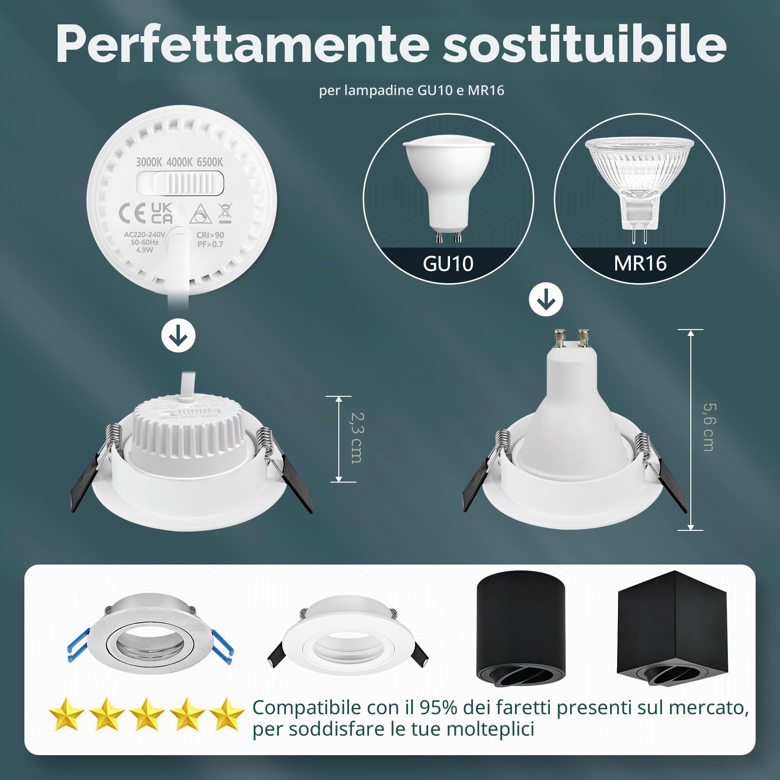 YindaLux 10x Modulo LED 230V Dimmerabile 5W IP44,ø50x23mm Lampadine LED per faretti da incasso,sostituzione per GU10/MR16,Bianco caldo Bianco naturale Bianco freddo, angolo di emissione 120°