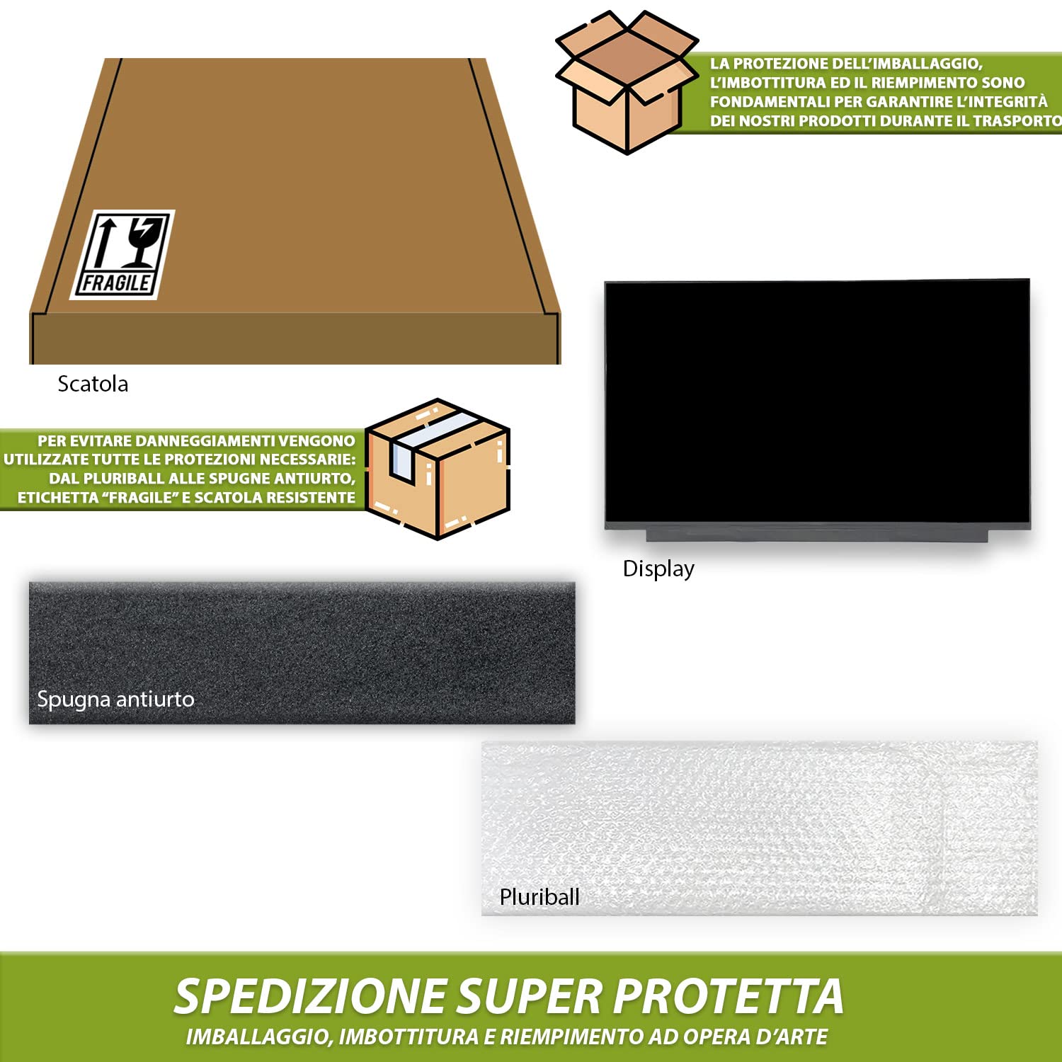 new net Pannello LCD Schermo Display Compatibile con Lenovo IdeaPad 3 15ADA05 81W1 15IIL05 81WE [ 15.6 - WXGA 1366 * 768-30 Pin ]