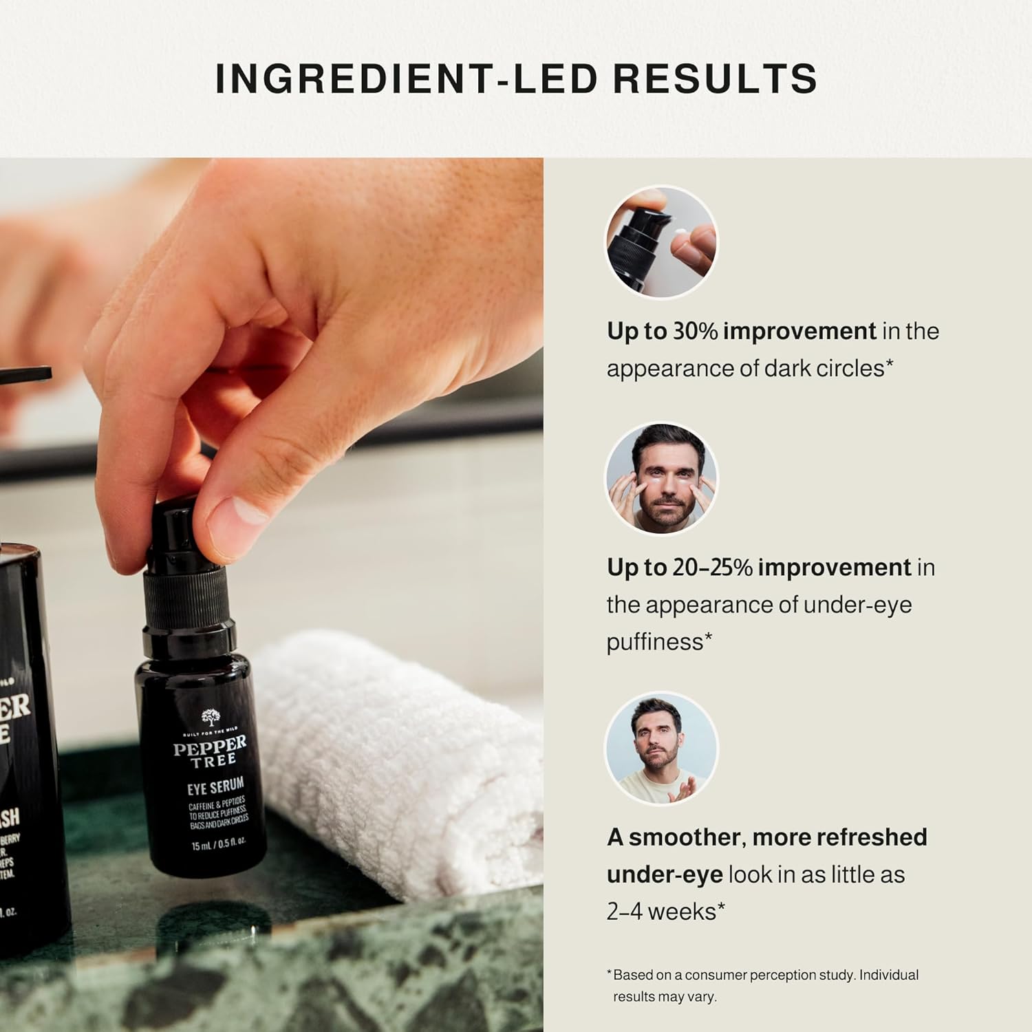 Peppertree Men's Eye Serum - Dark Circle Corrector Peptide Serum - Caffeine Eye Bag Remover & Under Eye Brightener - Anti Aging Deep Wrinkle & Eye Puffiness Reducer for Men - 0.5 fl oz - Image 6