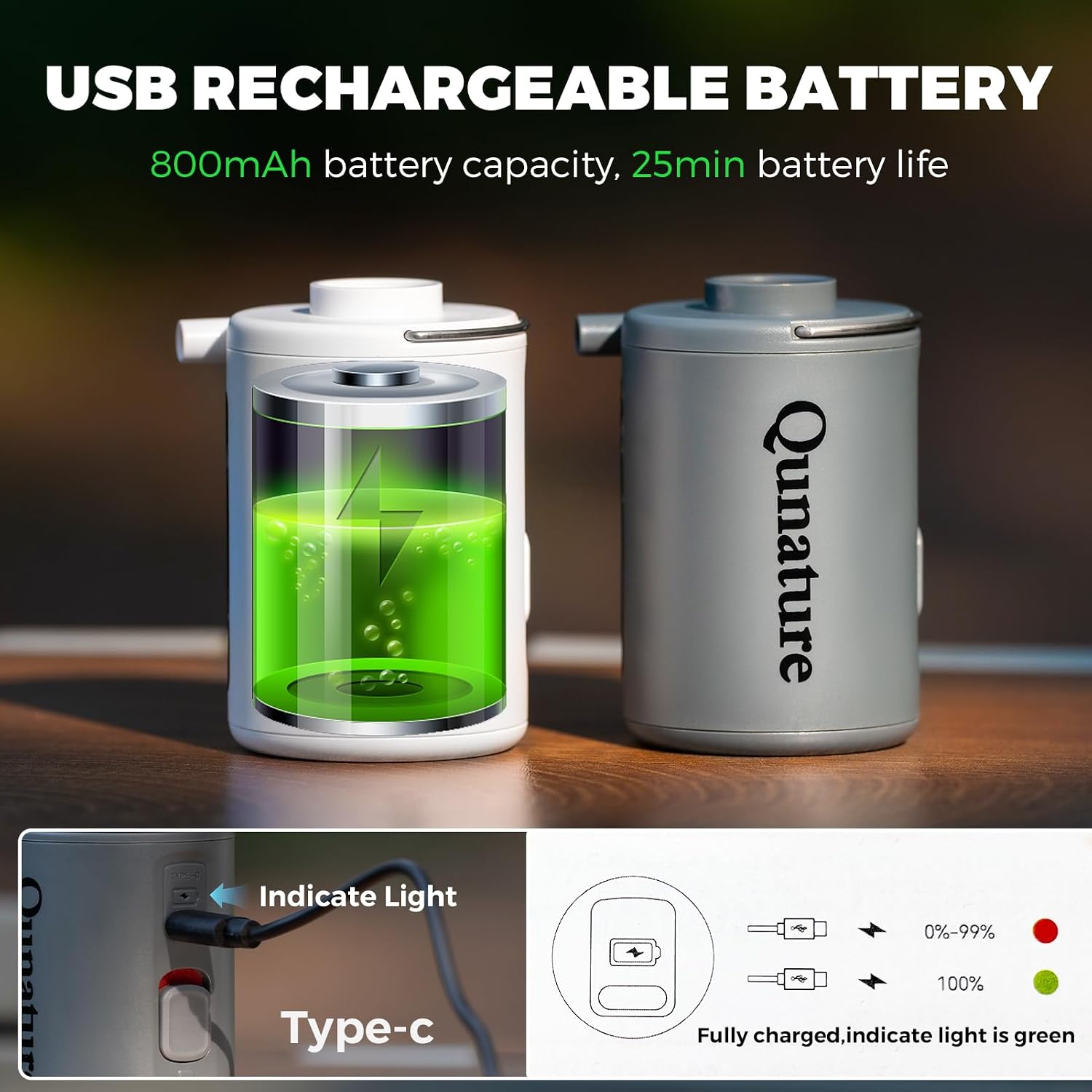 Portable Air Pump for Inflatables, 4KPa Mini Electric Rechargeable Pump, Quickly Inflate Deflate for Pool Floats, Swimming Rings, Air Mattress, Sleeping Pads, Vacuum Storage Bags 800mAh