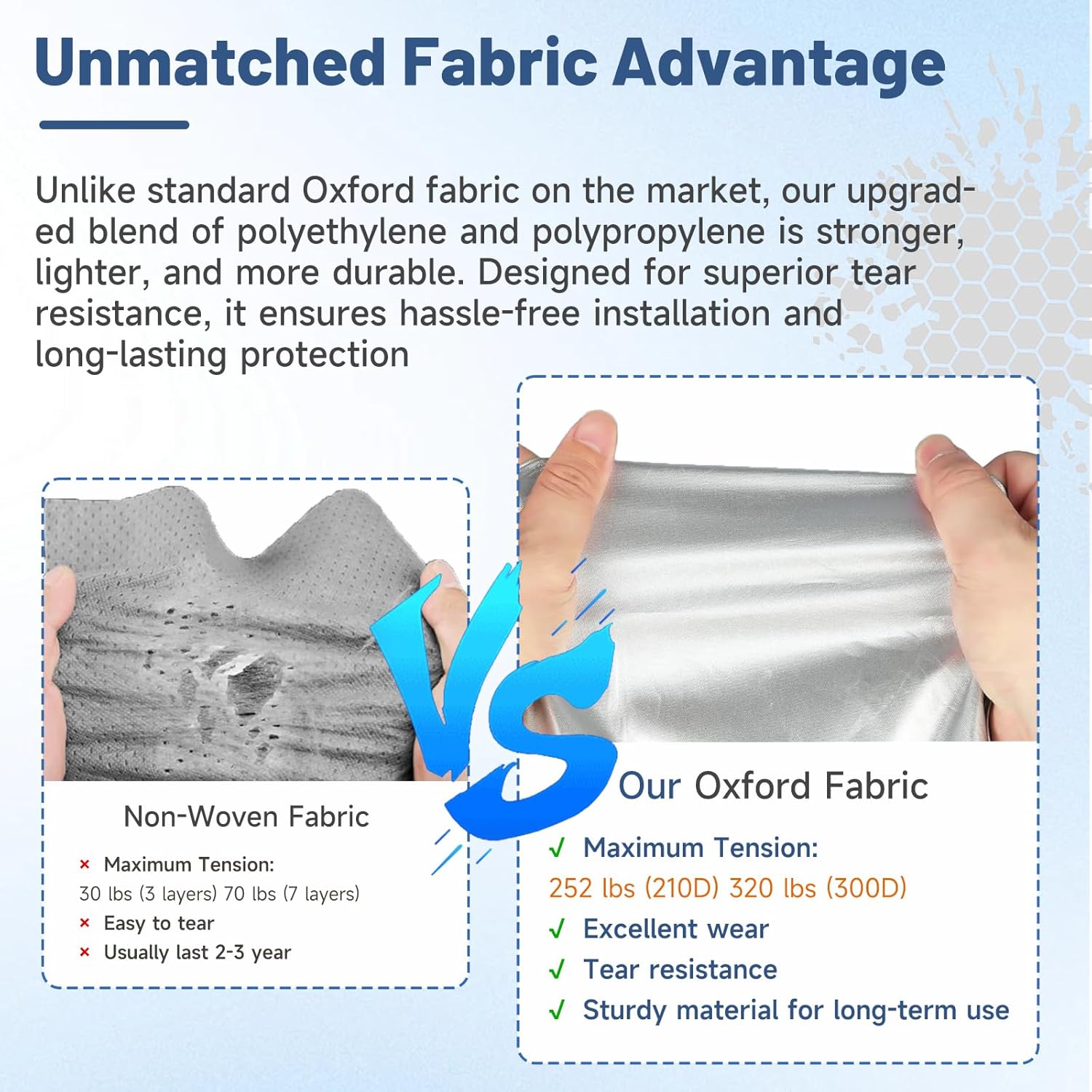 Umbrauto 300D Oxford RV Cover for 25-26ft Travel Trailer – Waterproof & Windproof Camper Cover