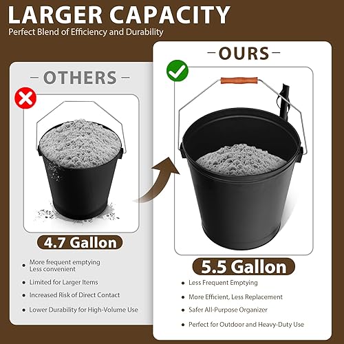 Miniatura 2 de F2C Cubo de cenizas grande de 5.15 galones con tapa y pala, juego de herramientas para chimenea, carbón de metal galvanizado y cubo de cenizas