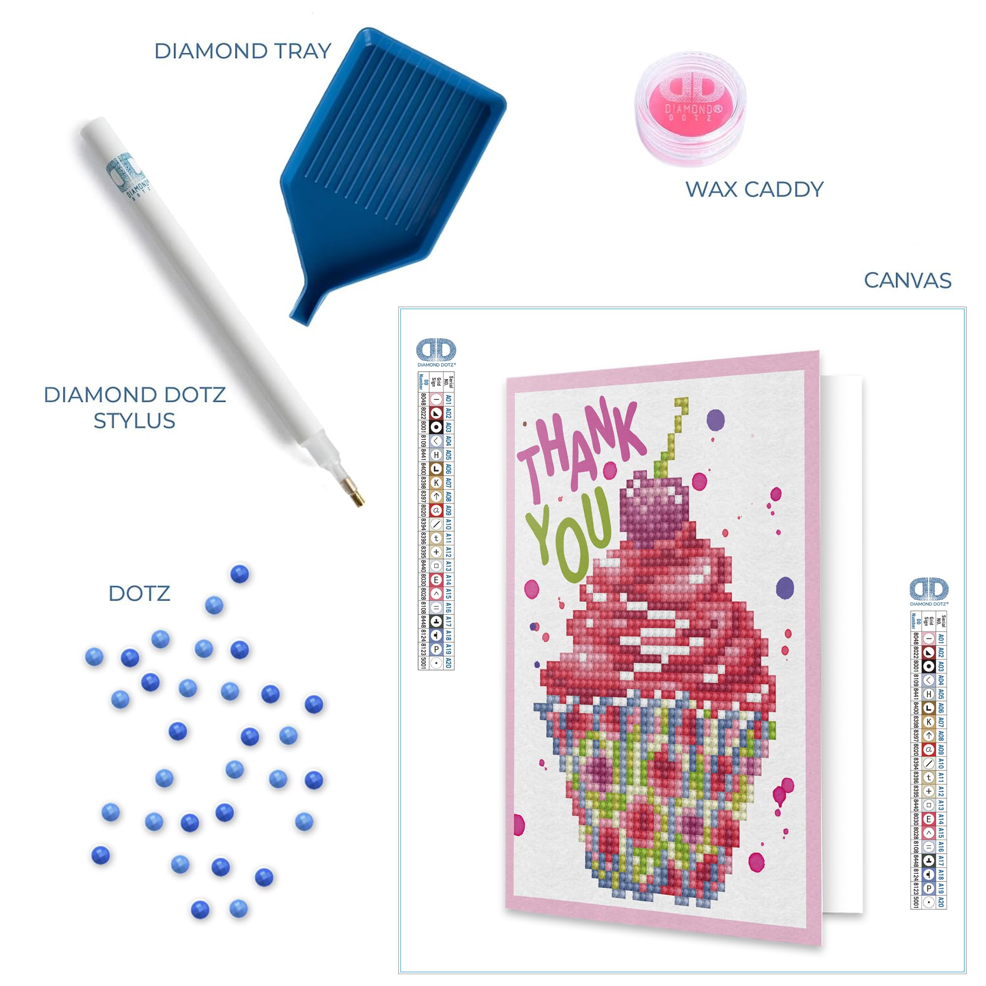 Amazon.com: DIAMOND DOTZ Cup Cake Thank You Card Diamond Painting