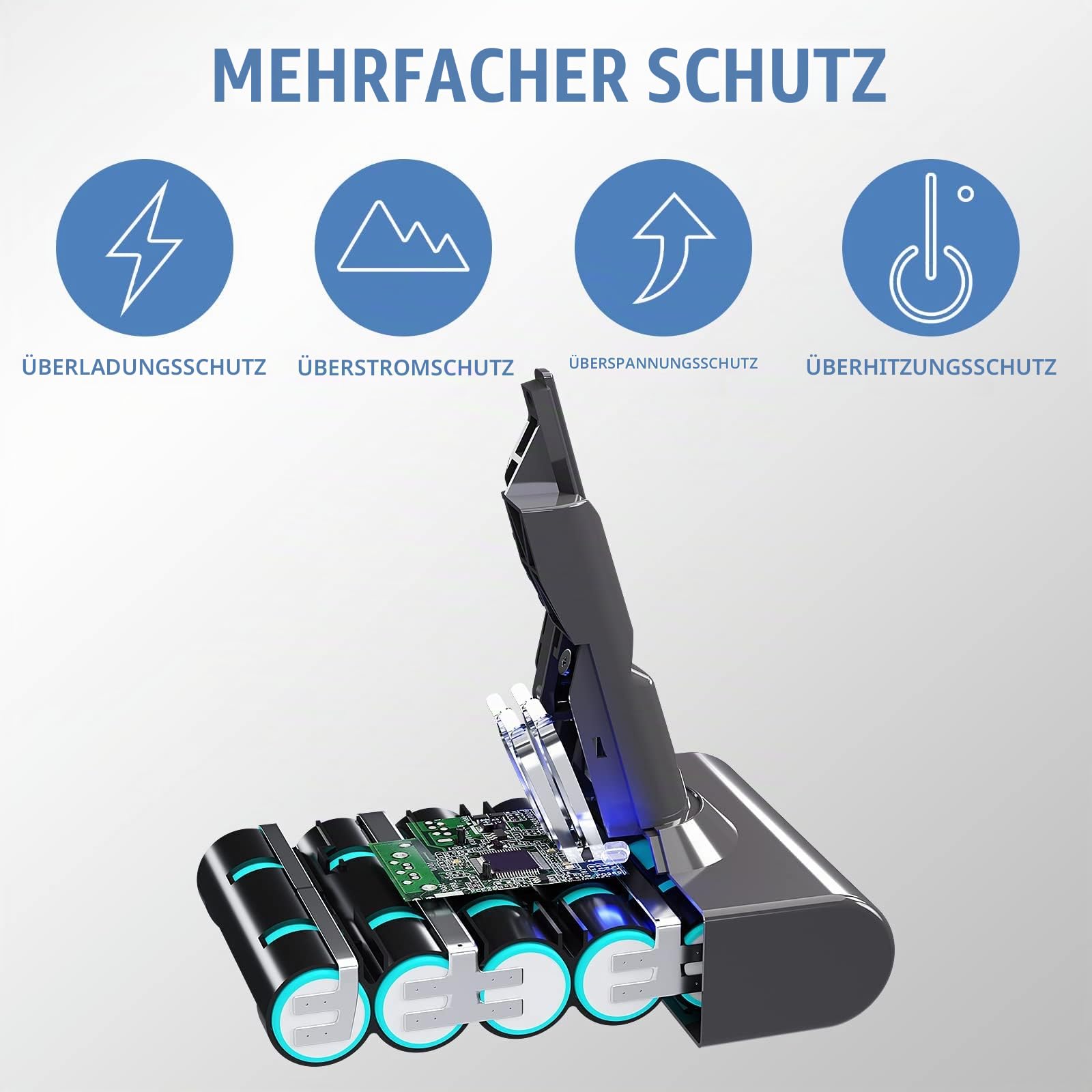 V7 Ersatzakku für Dyson V7 SV11 mit 2 Filtern