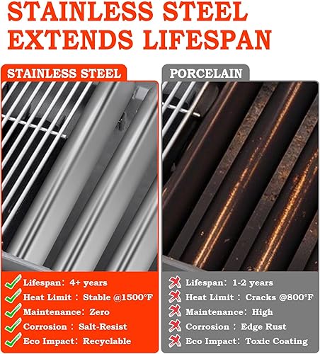 Miniatura 9 de GasSaf Barra aromatizante L15.3 de repuesto para Weber 7636, Spirit 300 310 320 E310 E320 Series, Weber 46510001, 47513101 controles frontales de