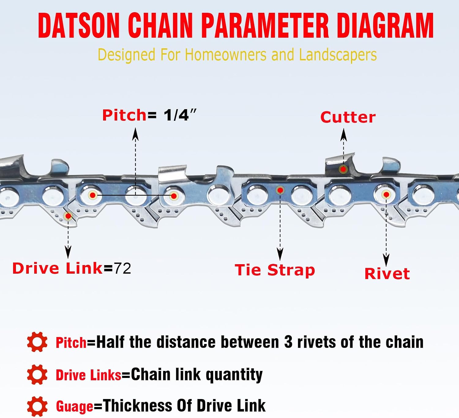 14 Inch Pole Saw Chain For Stihl STIHL MSA 160 C-B,MSA 200 C-B MSA 120 C-B, MSA 160 C-B, MSA 200 C-B,(71 PM3 72 Drive Links) 3670 005 0072 1/4" Pitch .043" Gauge 72 Drive Links 71PM3-72