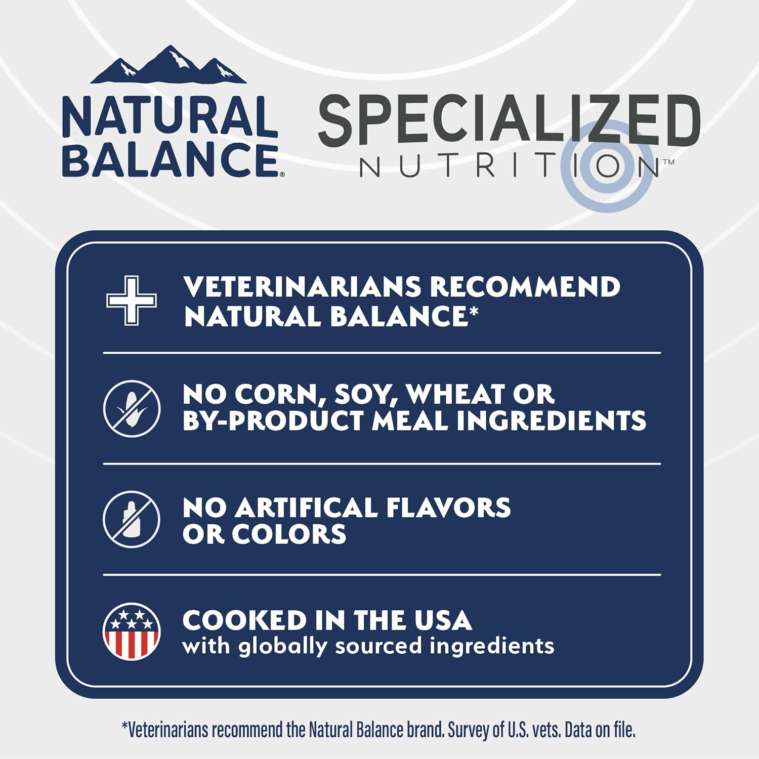 Natural Balance Specialized Nutrition Dry Dog Food with Salmon and Oatmeal for Dogs, Sensitive Skin & Stomach Dog Food, Natural Ingredients with Added Vitamins & Minerals - 22 lbs - Image 5