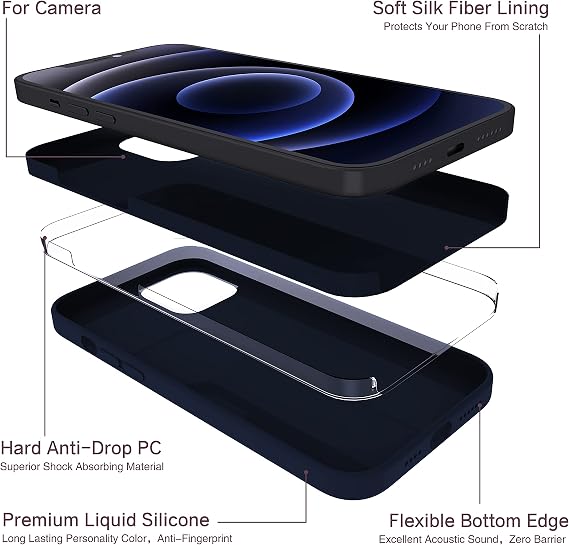 MXX for iPhone 13 pro Max Case - Soft Silicone Case with Screen Protector and Camera Lens Protector - Microfiber Lining Anti-Scratch Fullbody Protective Made for 13 pro Max Phone Case 6.7 Navy Blue