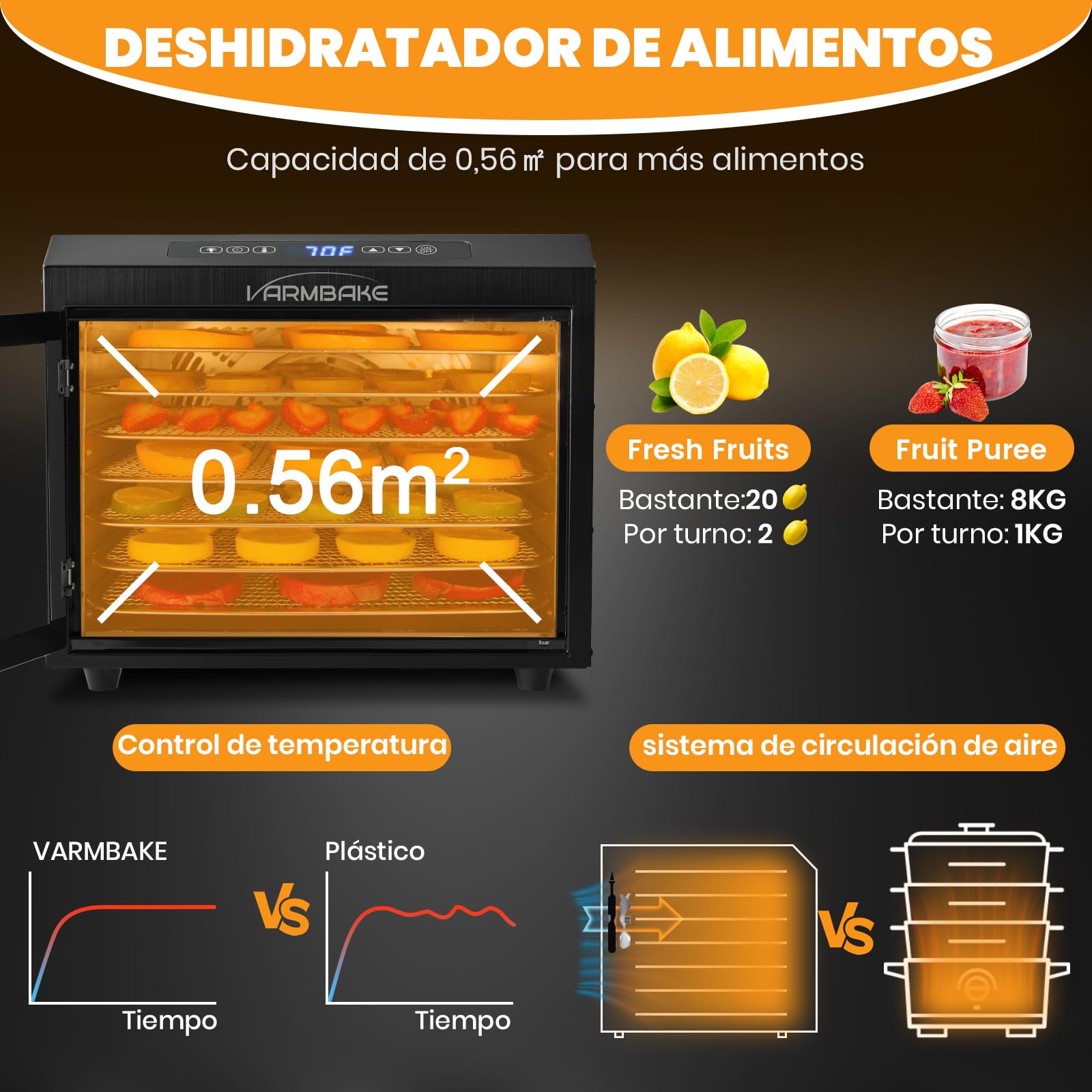 7 Bandejas Deshidratador De Alimentos, Acero Inoxidable, Área De Secado De 0,56 M², 30-90 ℃ & 800W Deshidratador De Alimentos Para Frutas, Verduras Y Carne, Y 7 Bandejas (32 X 25 Cm)