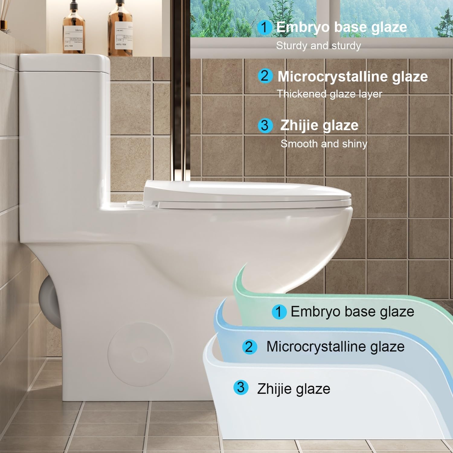 ADA Height 17" One-Piece Toilet, 1.1/1.6 GPF Dual Flush Rimless Tornado Flush, Soft Closing Seat, 12" Rough-in Siphonic Toilet, WaterSense Certified Gloss White GW-006