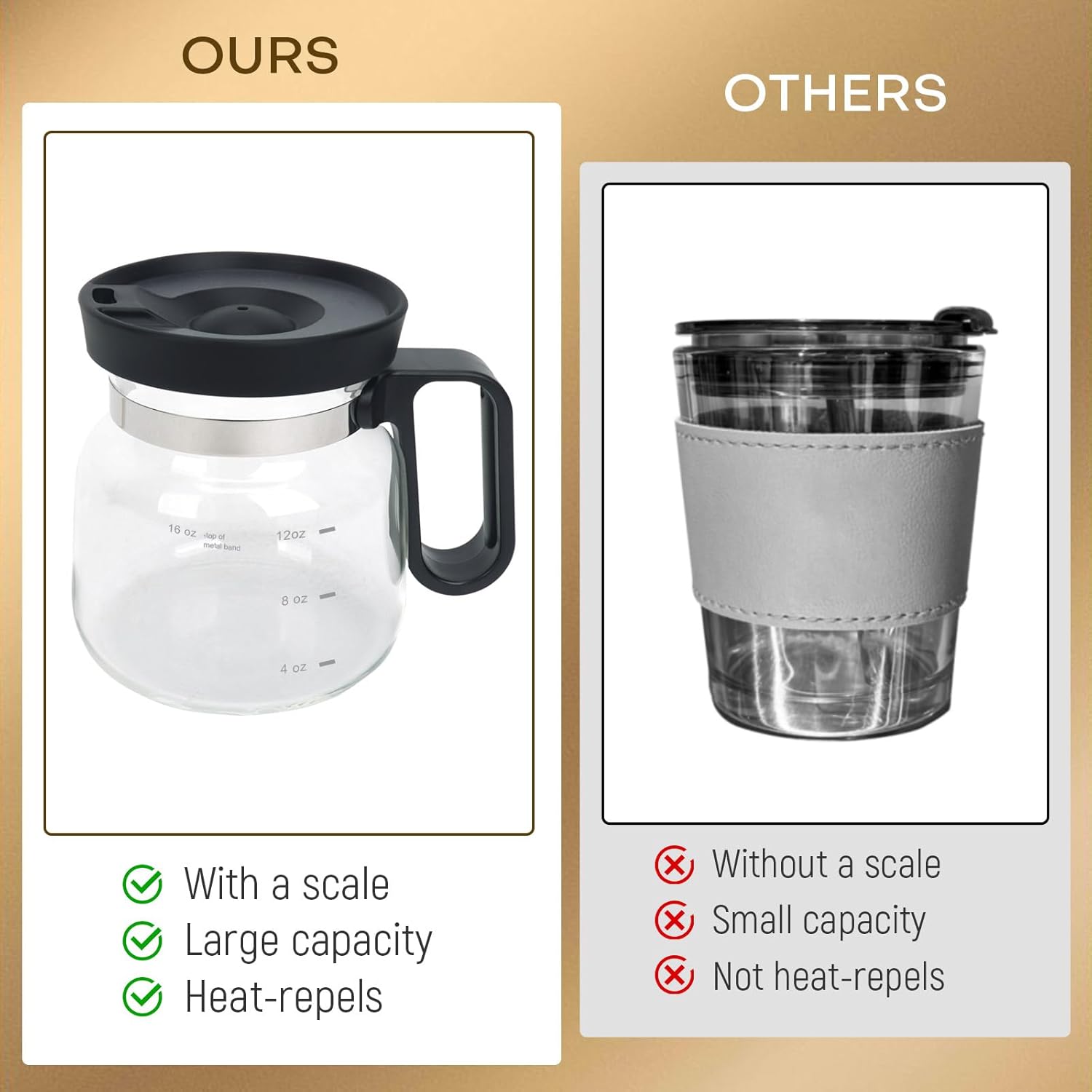 Coffee Pot Mug, 16oz Clear Heat-Resistant Glass Cup with Lid, Mini Portable Transparent Travel Mug for Coffee, Tea, Hot and Drinks - Image 4