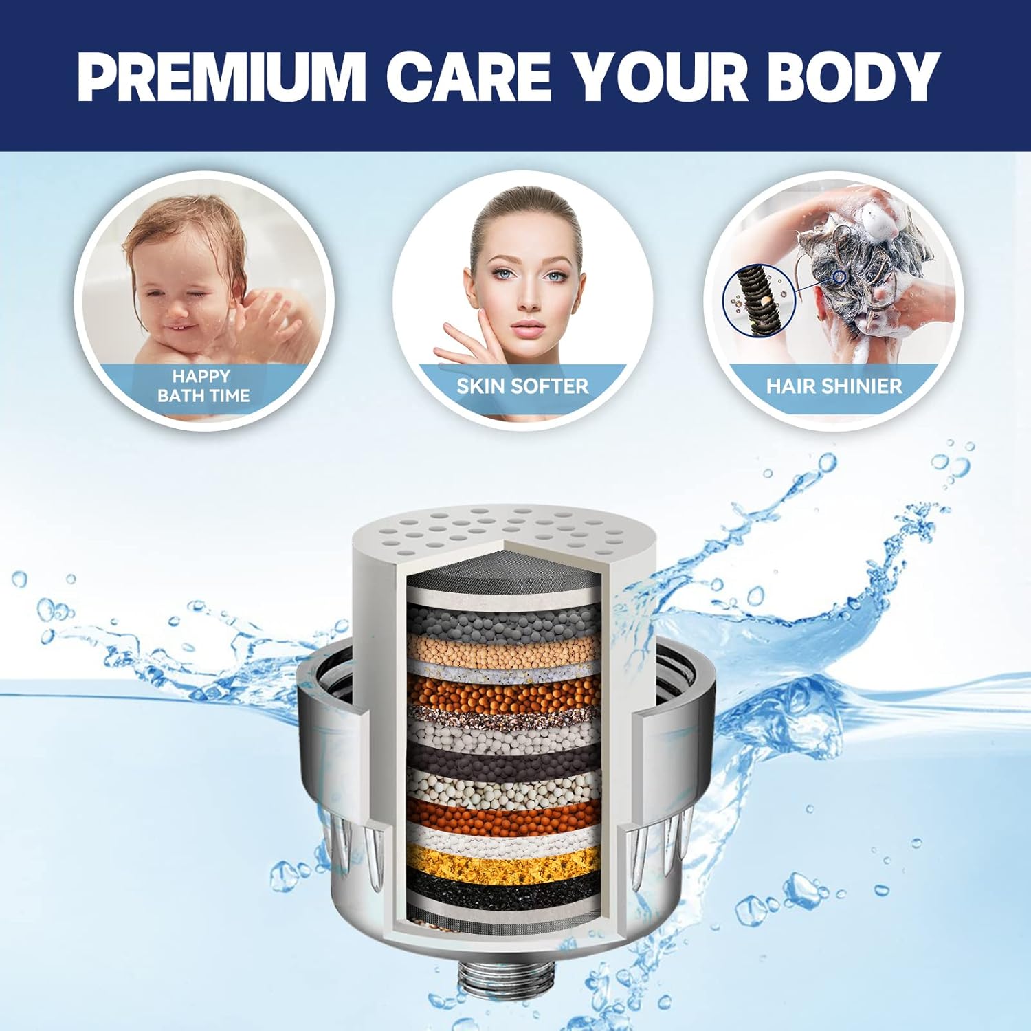 US Consumers’ Most Loved Choice - HOPOPRO 5-Mode High Pressure Shower Head and 18 Stages Shower Filter Combo for Healthy Luxury Shower Experience Even at Low Water Pressure